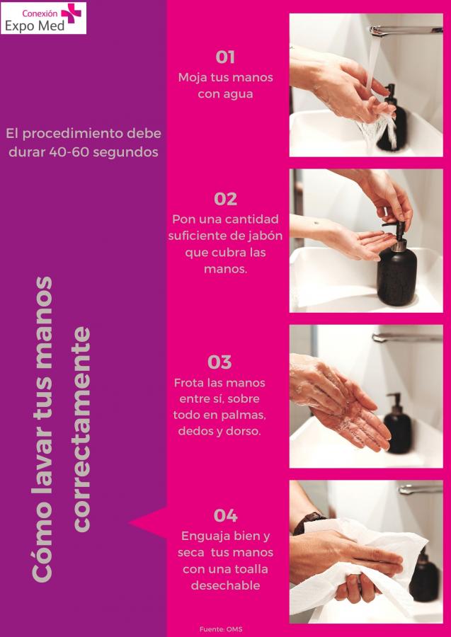 Lavado de manos: la clave para reducir contagios